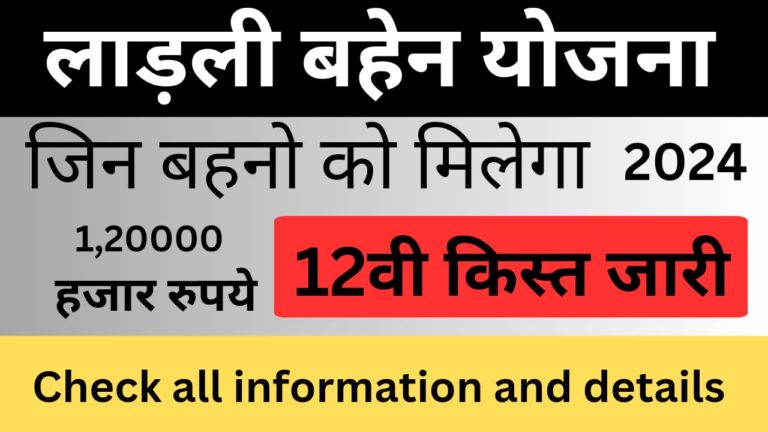 Ladli Behna Yojana 12th Kist: